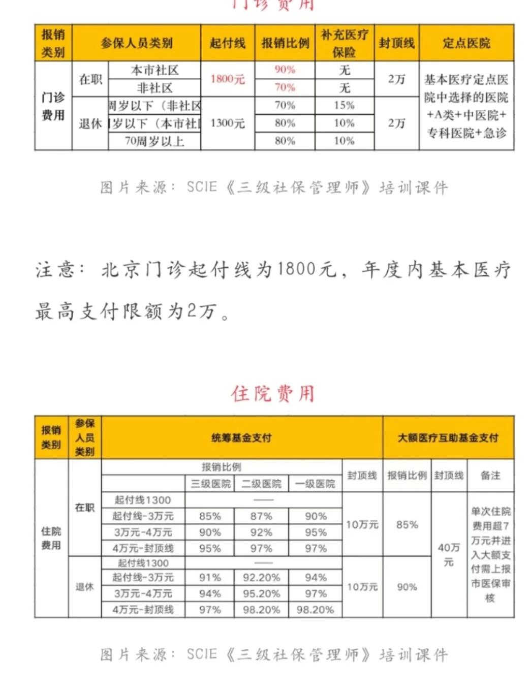 海宁最新医保现金报销多久到账方法分析(最方便真实的海宁医保报销是现金结算吗方法)