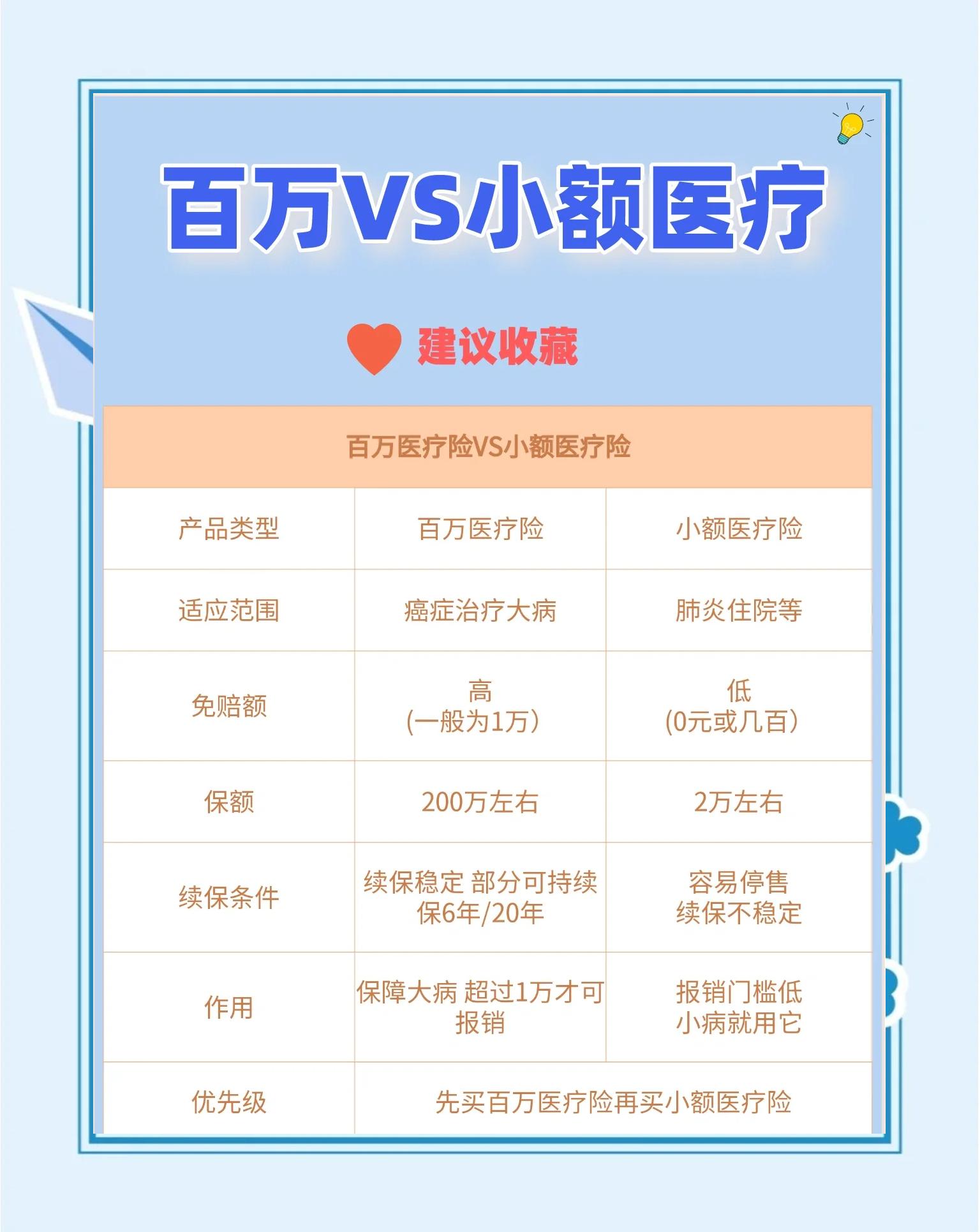 海宁最新全国小额医保卡变现联系方式方法分析(最方便真实的海宁全国小额医保卡变现联系方式西安方法)