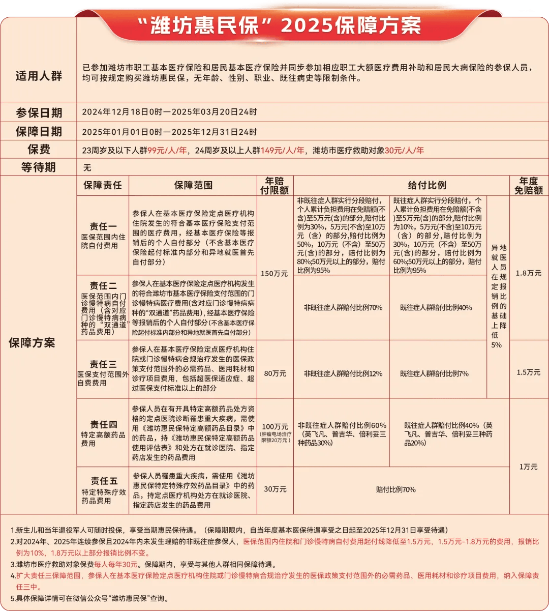 海宁最新惠民保为什么直接从医保里扣方法分析(最方便真实的海宁惠民保为什么直接从医保里扣钱方法)