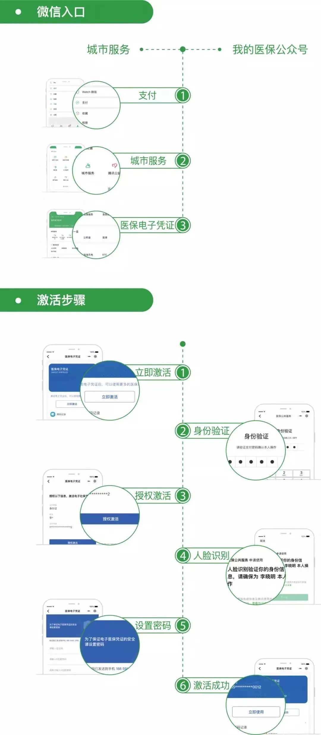 海宁最新昆山回收医保卡方法分析(最方便真实的海宁昆山旧的医保卡还能用吗方法)