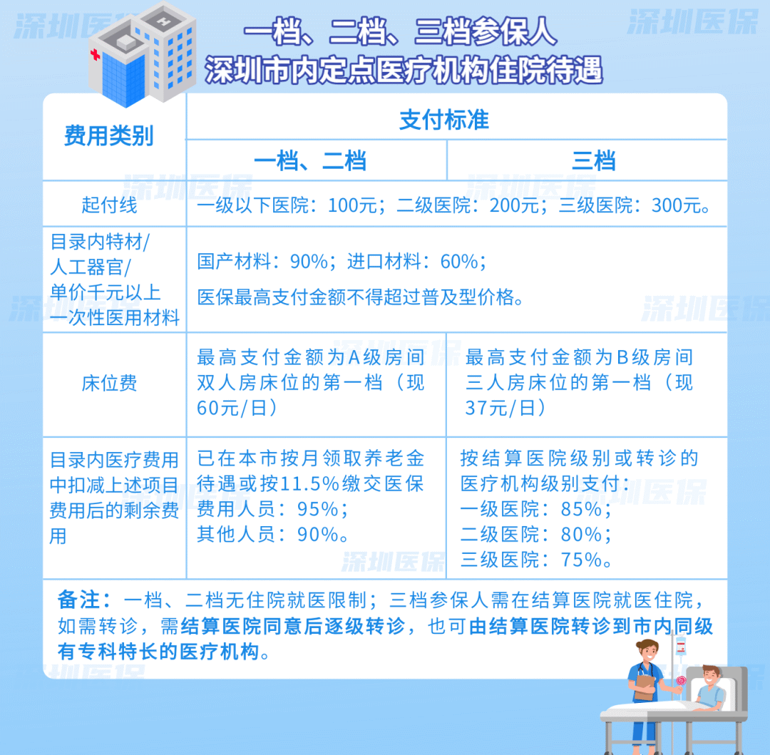 海宁最新医保套现是用什么套的方法分析(最方便真实的海宁医保套现是用什么套的啊方法)