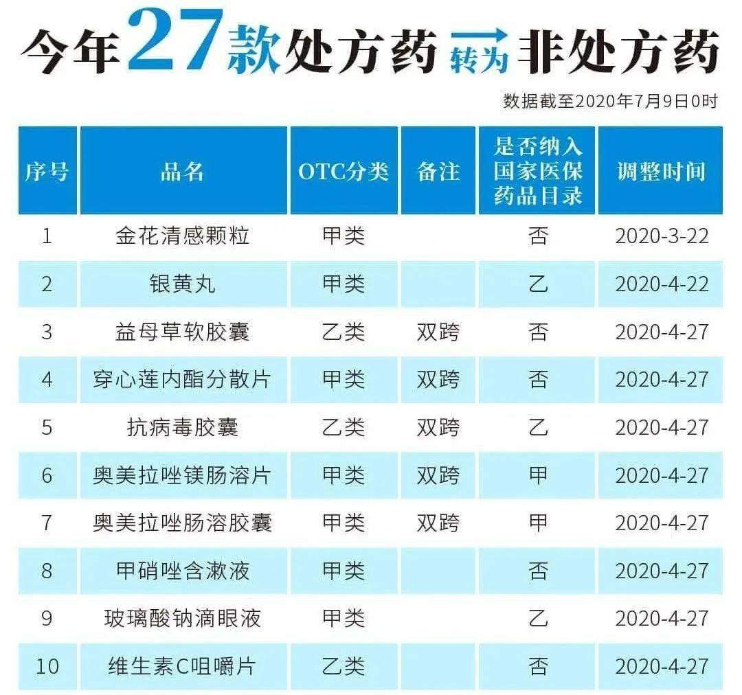 海宁最新24小时高价回收医保医保套出方法分析(最方便真实的海宁医保回收的药是真的吗方法)
