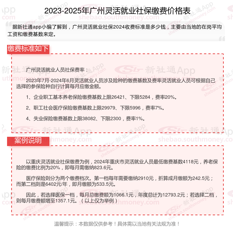 海宁最新社保不想交了可以退吗方法分析(最方便真实的海宁公司交的社保不想交了可以退吗方法)