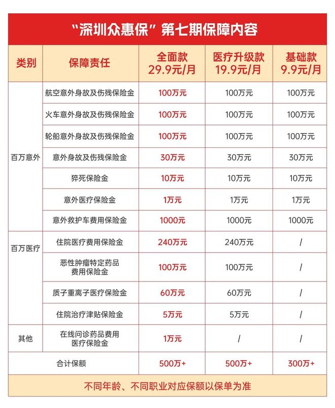 海宁最新深圳医保报销多久到账方法分析(最方便真实的海宁深圳医保报销多久到账啊方法)